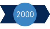 2000 - Založenie ELMARK